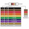 RESISTENCIA DE CARBON 18E 1W